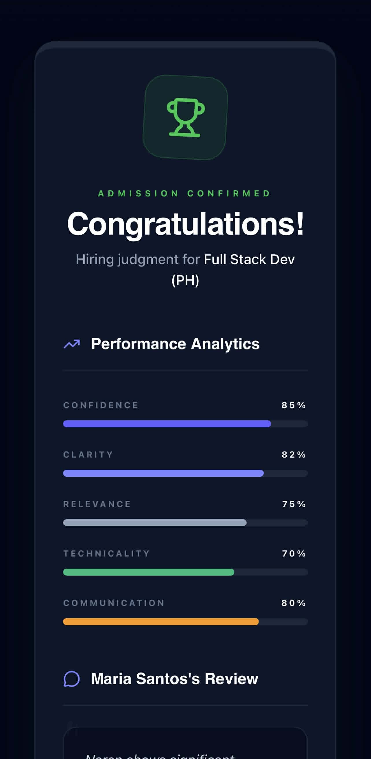Post-interview results